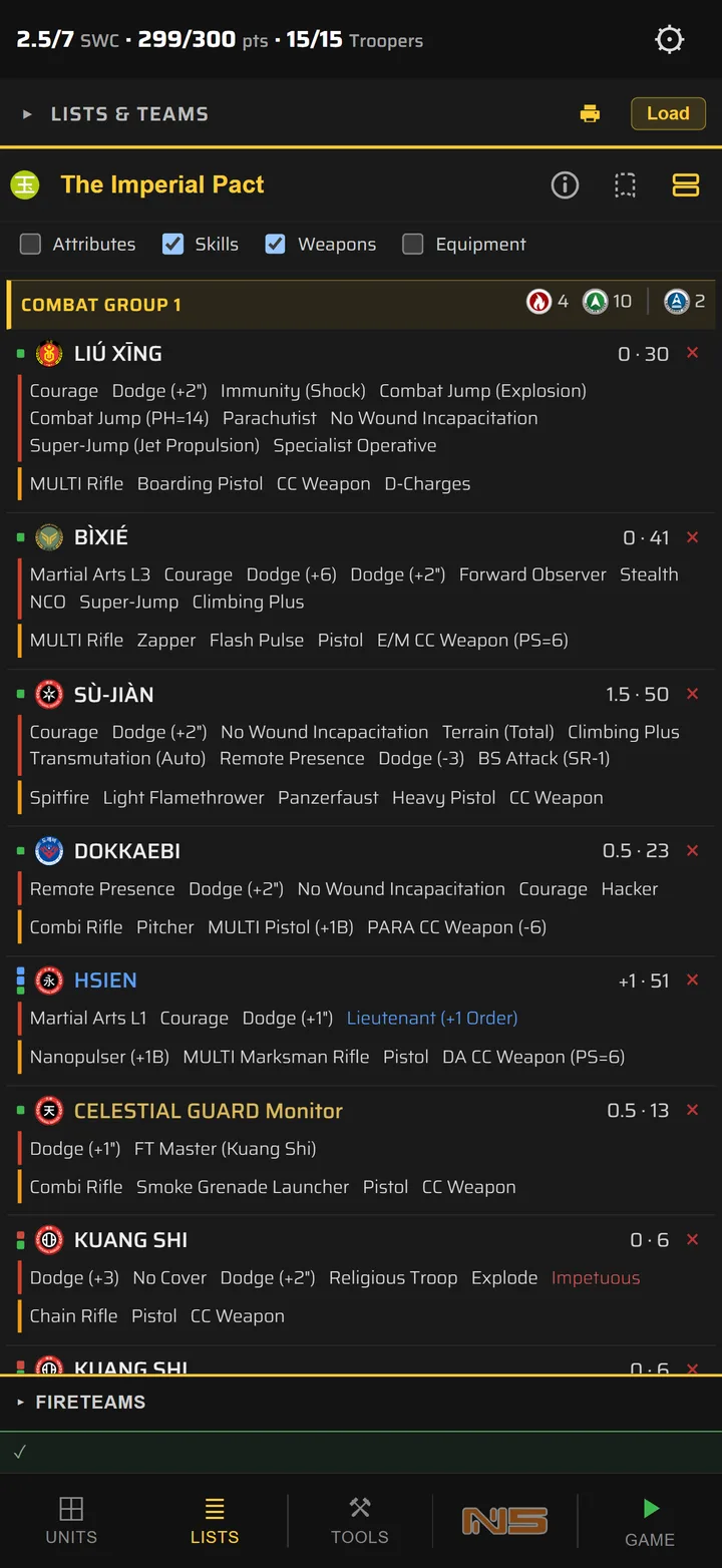 An army list showing each trooper's weapons and skills
