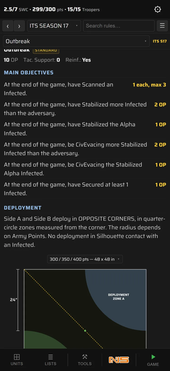 An ITS mission with its deployment map