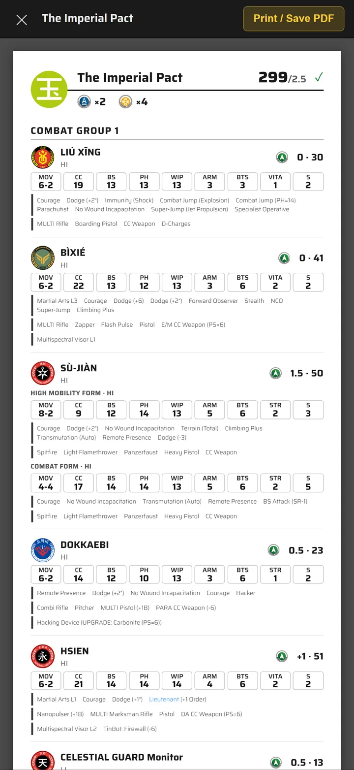 The printable list sheet